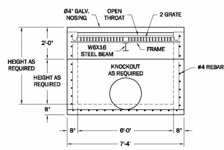 Type FF Inlet 2 Grate - Western Precast - El Paso, TX