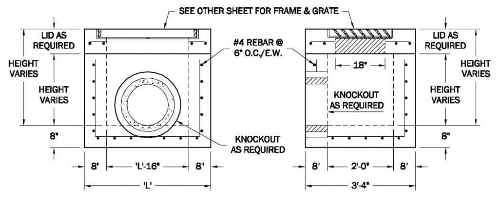drop inlet type a